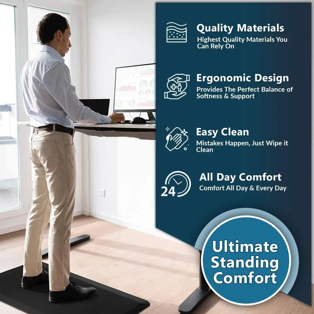 Waterproof Anti Fatigue Standing Mat