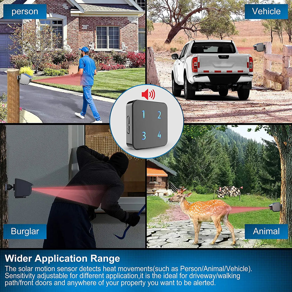 Solar Wireless Long Range Motion Sensor System