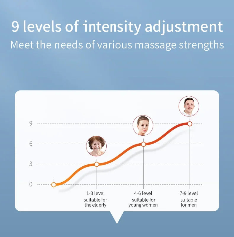 Electric Full Body Massage Mattress