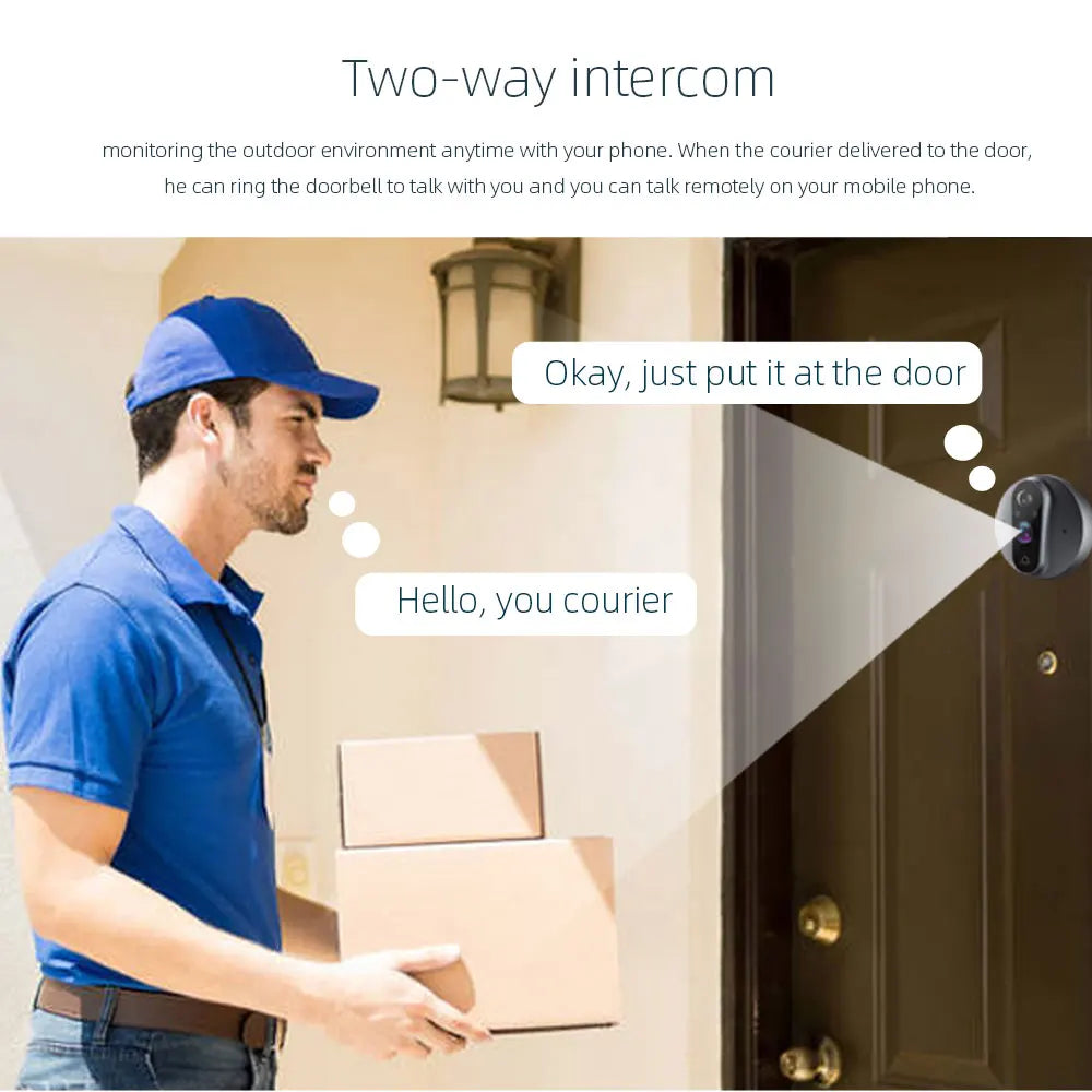 WiFi Door Bell Eye Camera