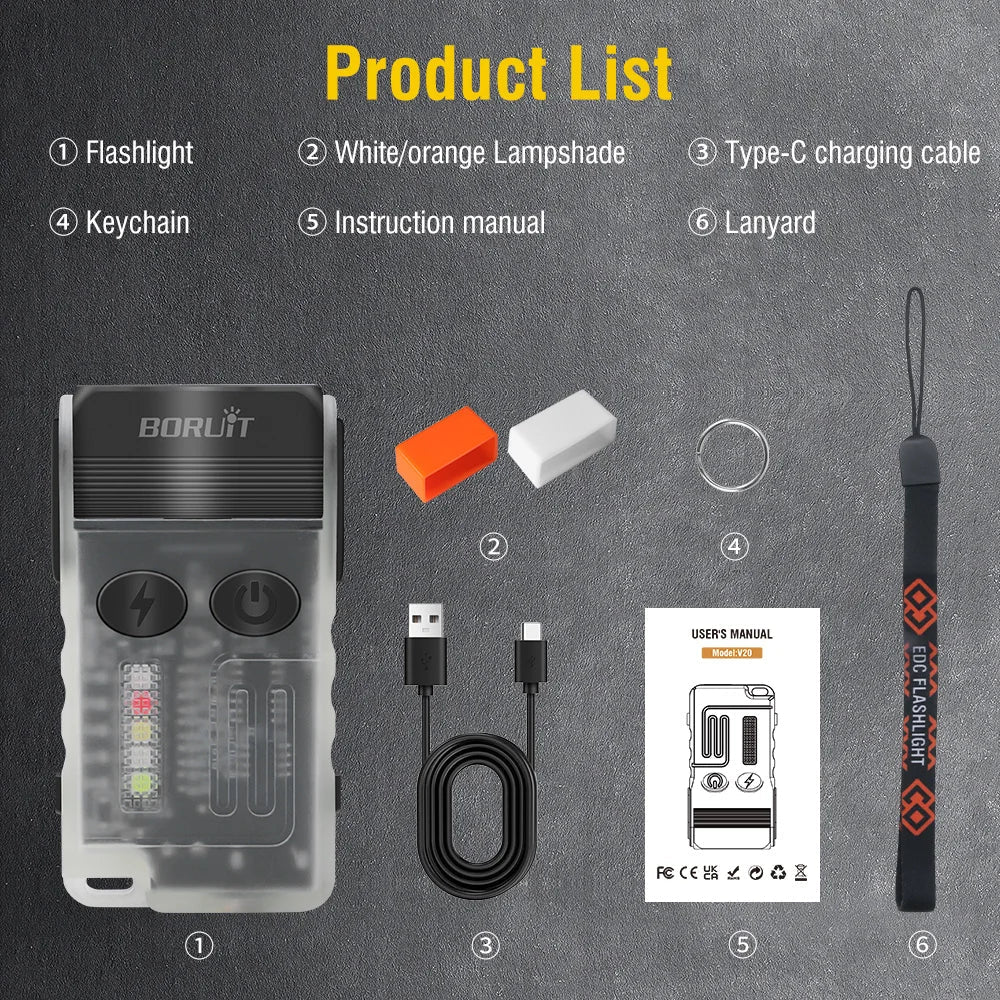 Mini Magnetic Flashlight