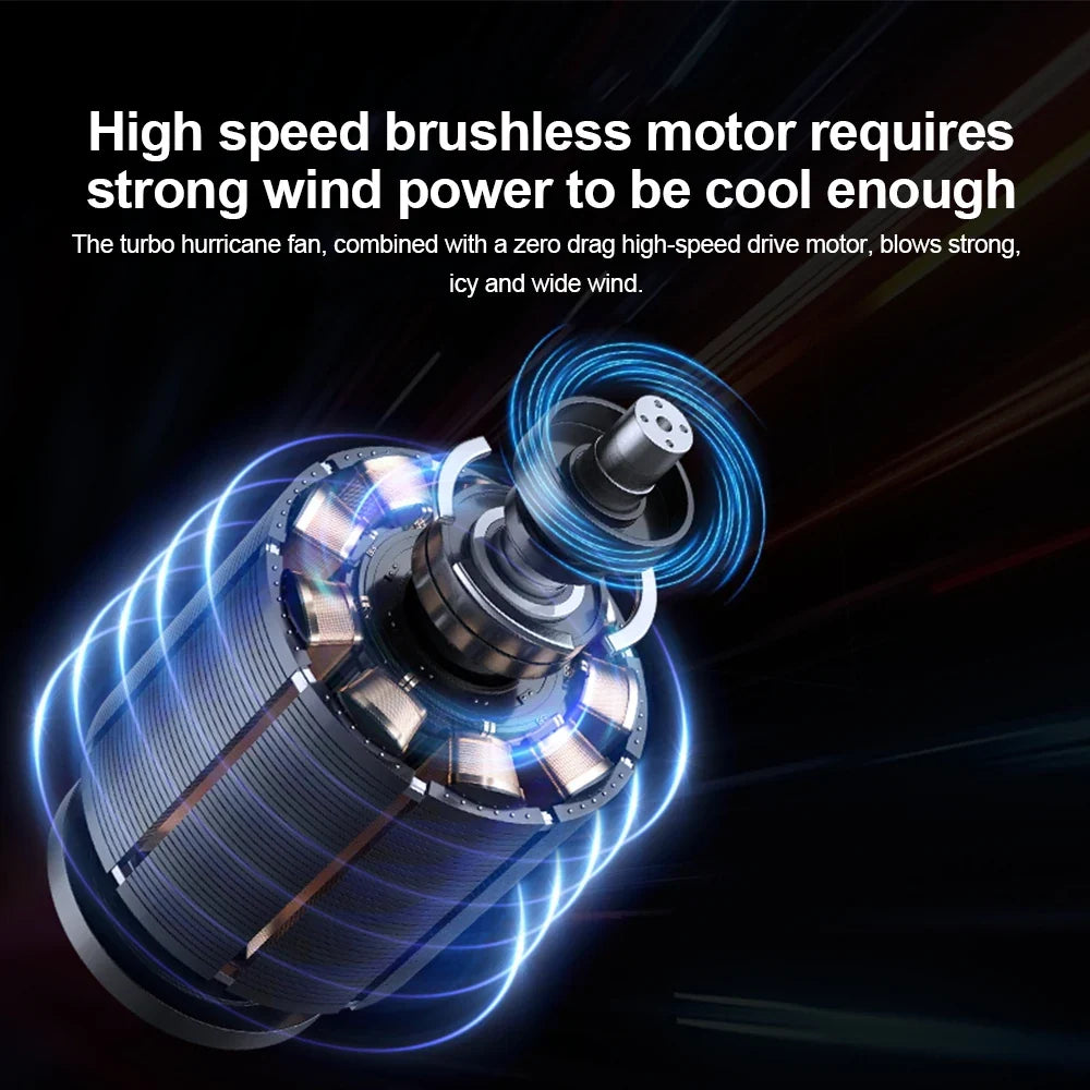 USB Turbo Car Seat Cooling Fan