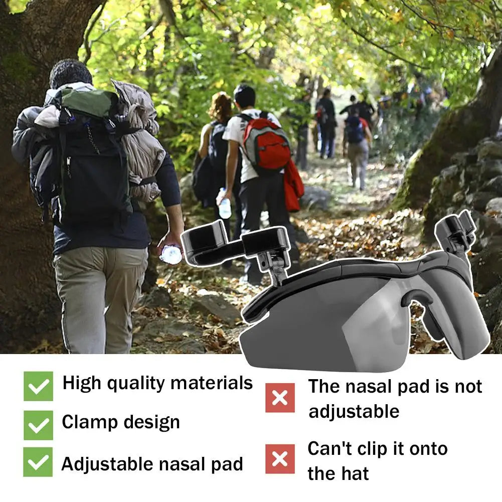 Cap-clip Polarized SunGlass