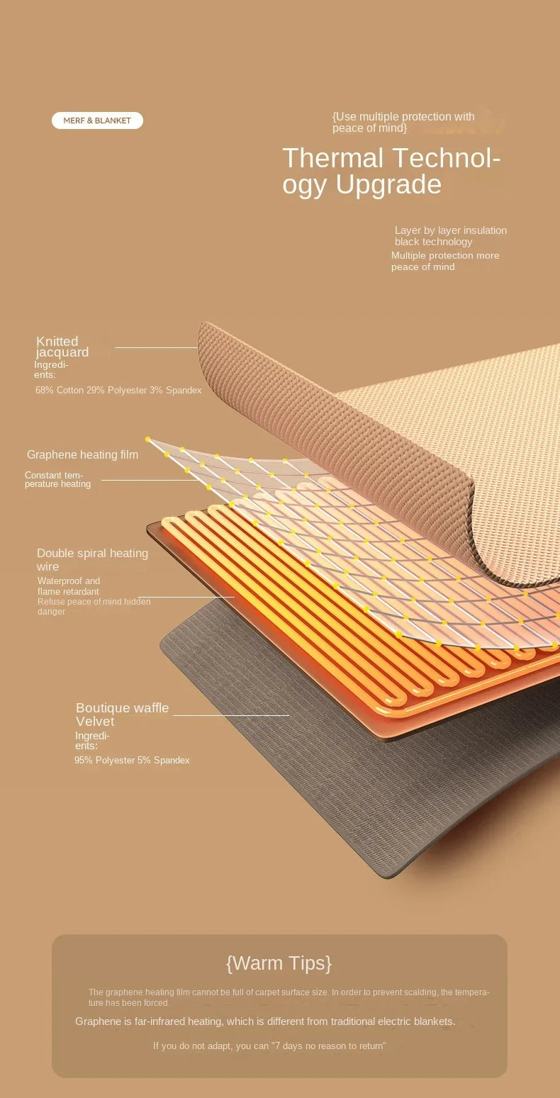 USB Electric Blanket