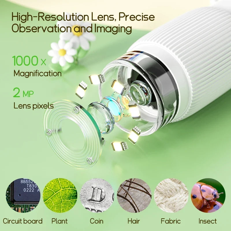 Mini Digital TinyWorld Magnifier