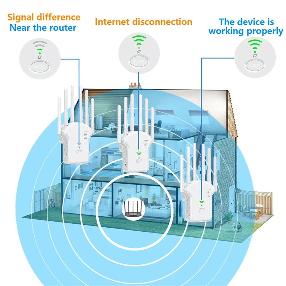 Wireless WiFi Signal Booster