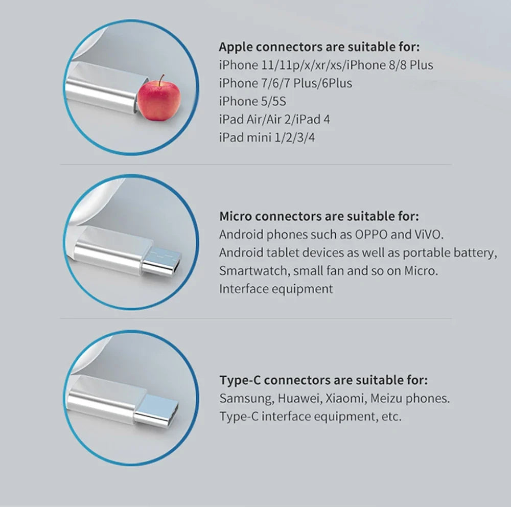 Self Winding Magnetic Fast Charging Data Cable