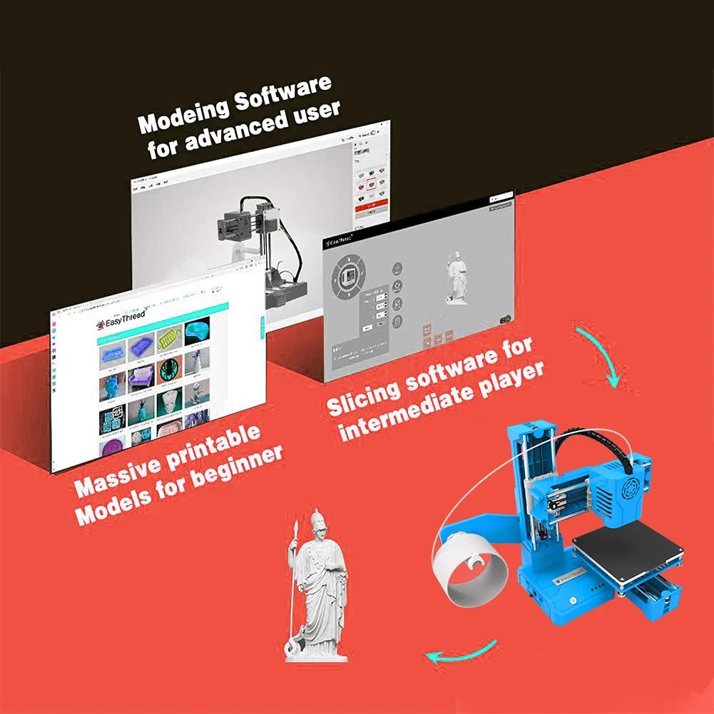 Mini Easy 3D Printer