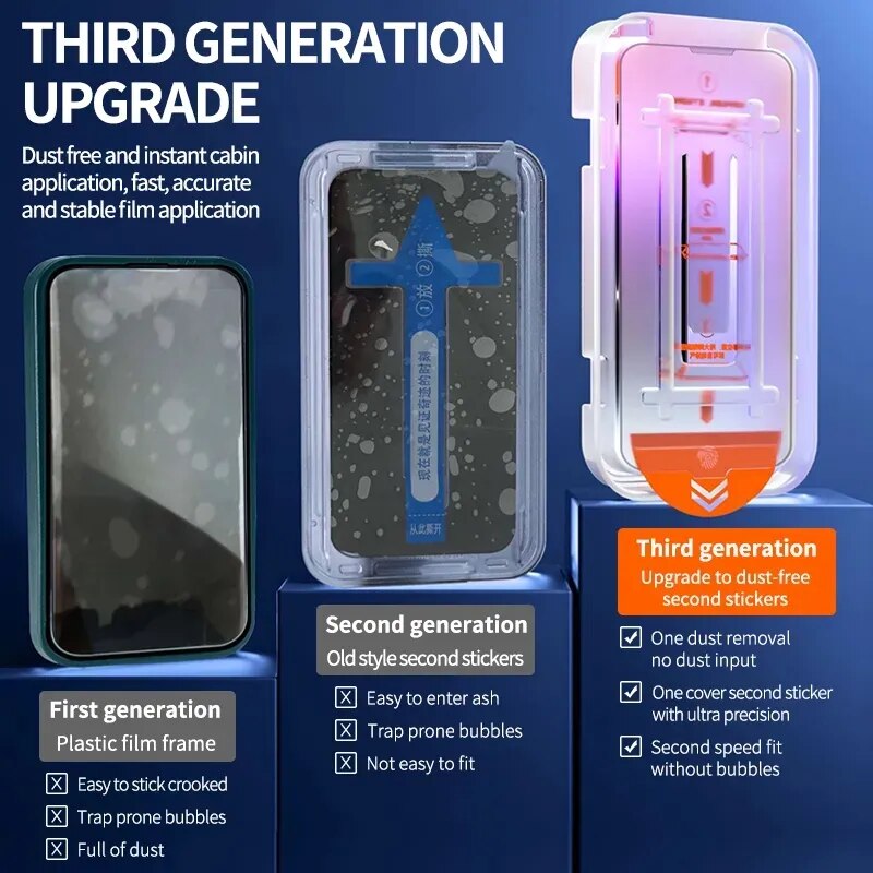 Dust free Self Installation Privacy Screen Protector