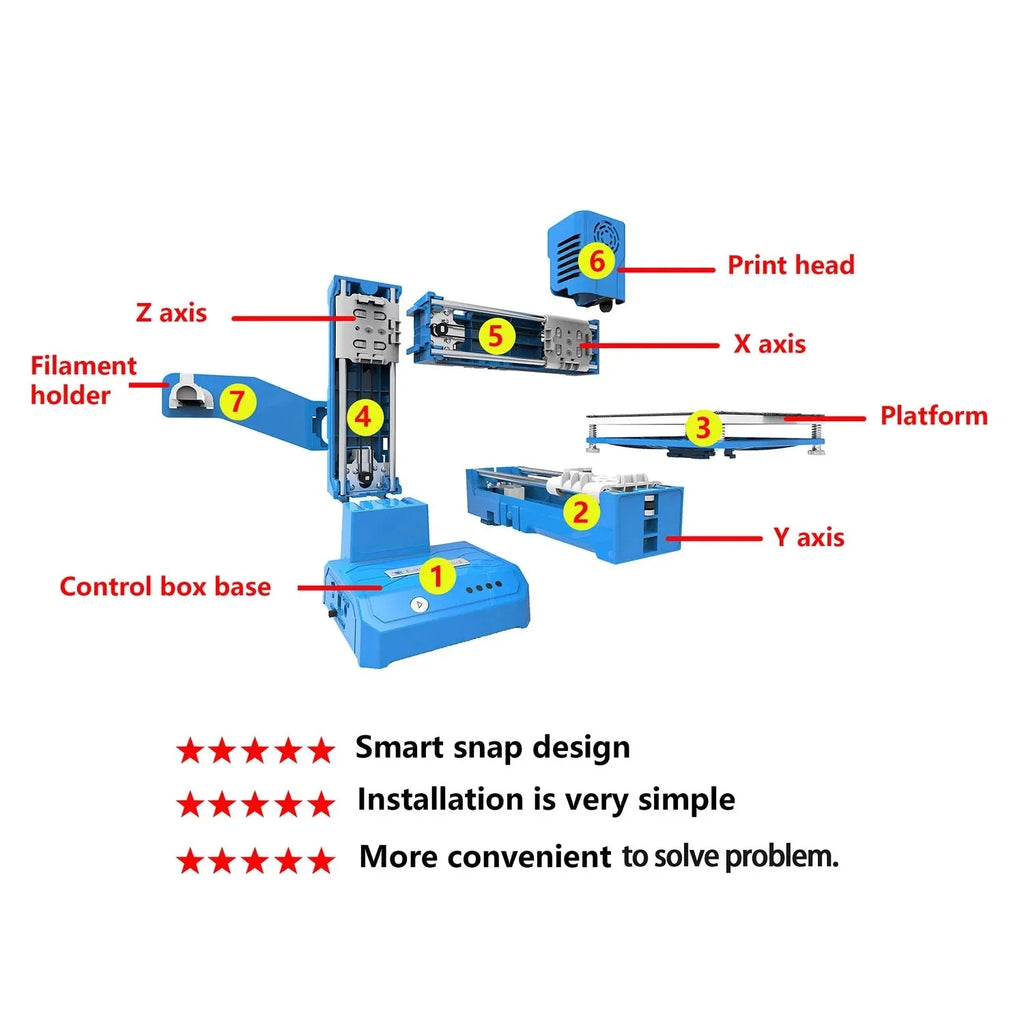 Mini Easy 3D Printer