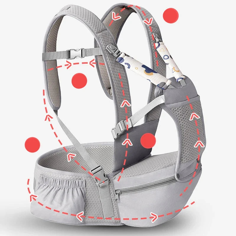Multi-functional Ergonomic Baby Carrier