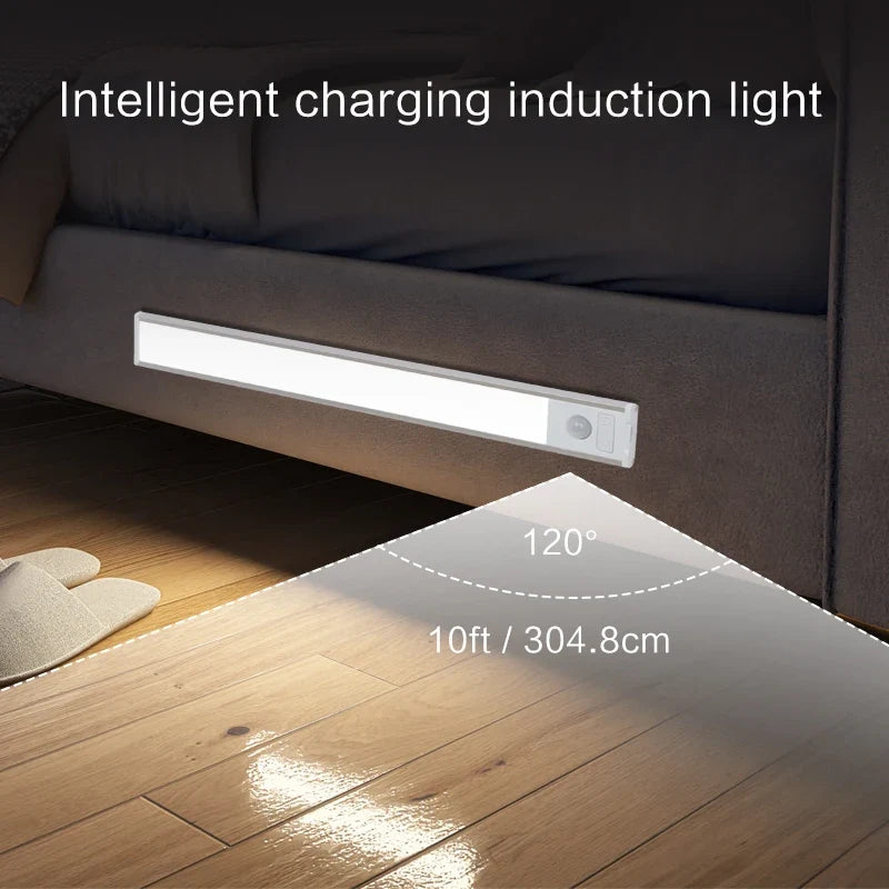 Ultra-thin Motion Sensor Cabinet Light