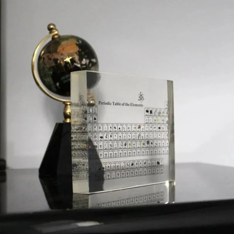 Acrylic Periodic Table of Elements