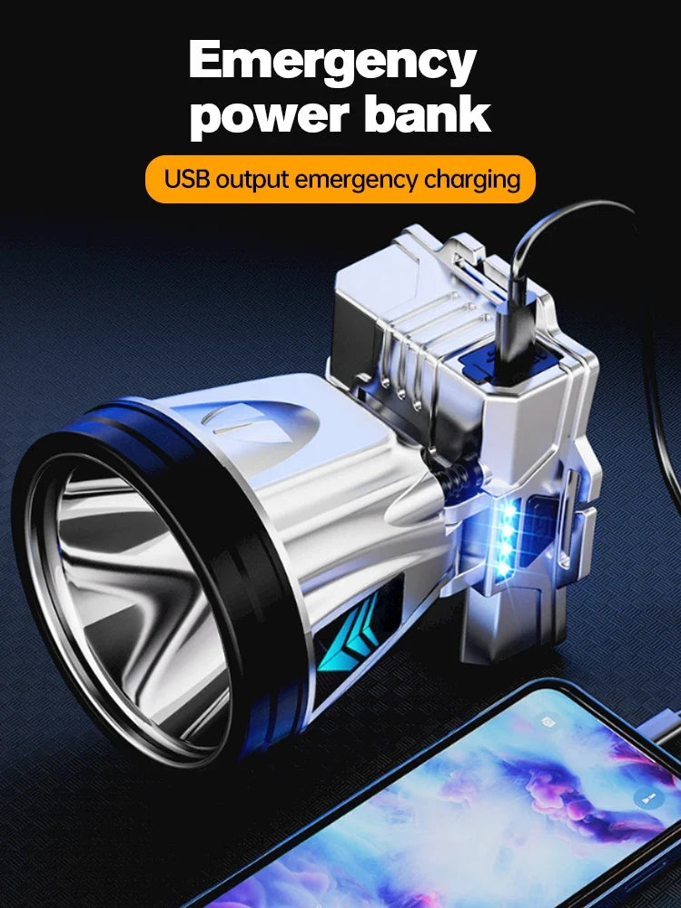 Super Bright Rechargeable High Power Headlamp