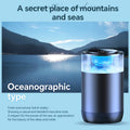Intelligent Cloud Fragrance Diffuser