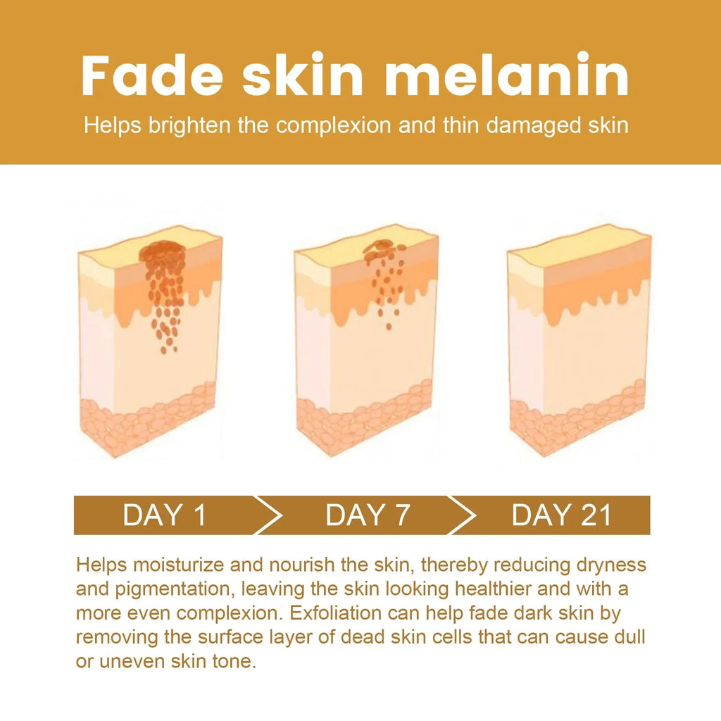 Dark Spot Removal Serum