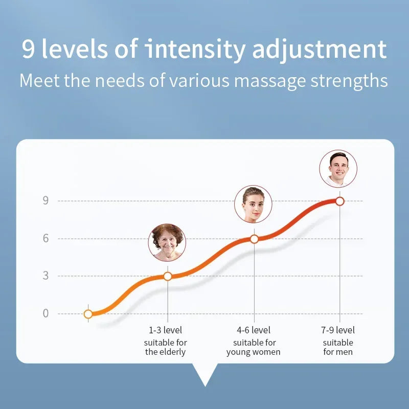 Electric Full Body Massage Mattress