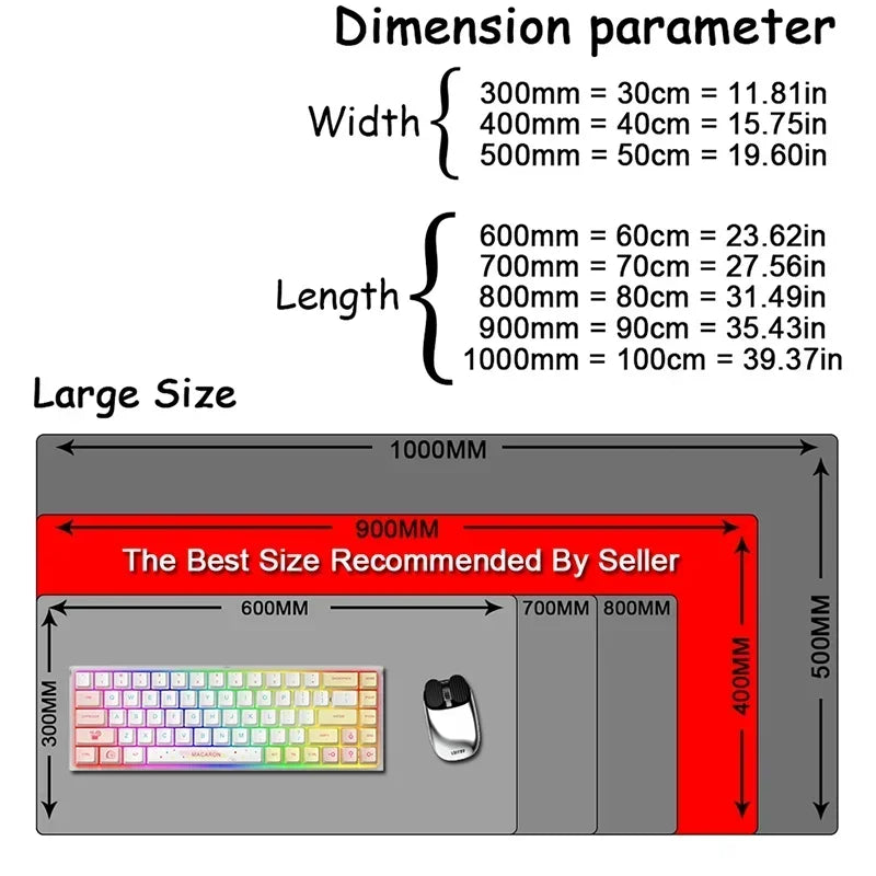 Trading Pattern Chart Mouse Pad