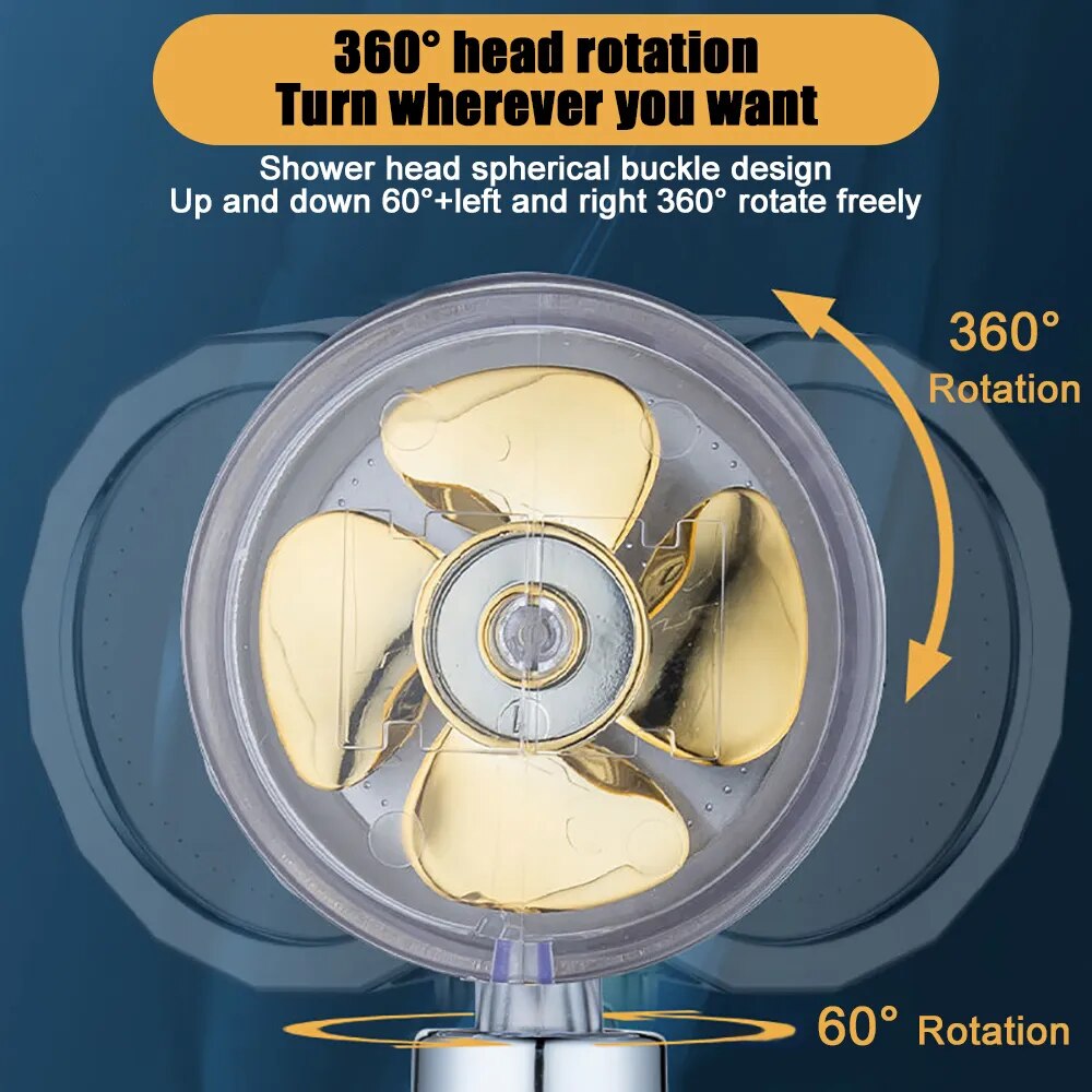 Turbocharged  Rotating Shower