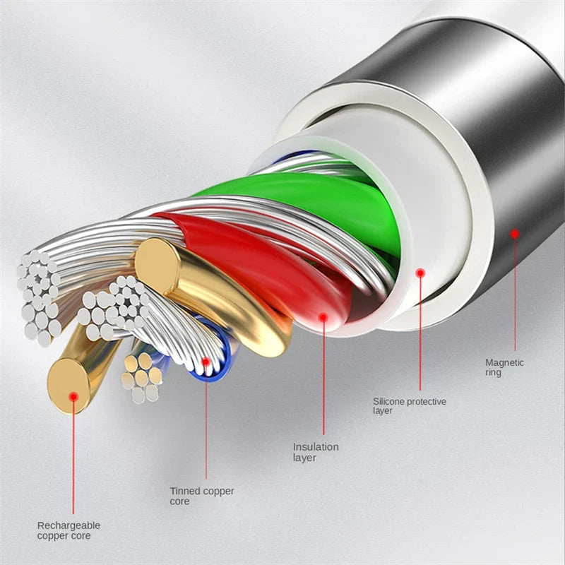 Self Winding Magnetic Fast Charging Data Cable