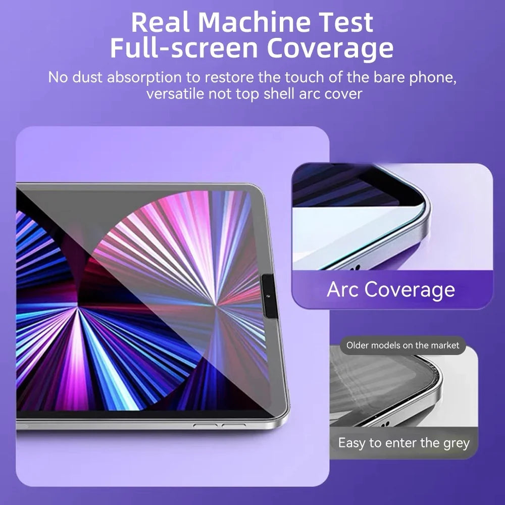 Self Installation IPad Screen Protector Film