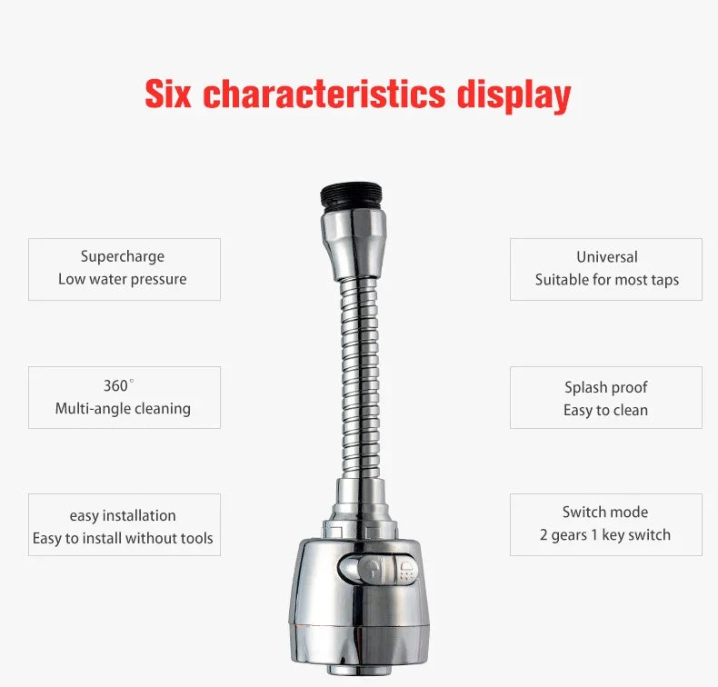 360 Degree Rotatable High Pressure Faucet