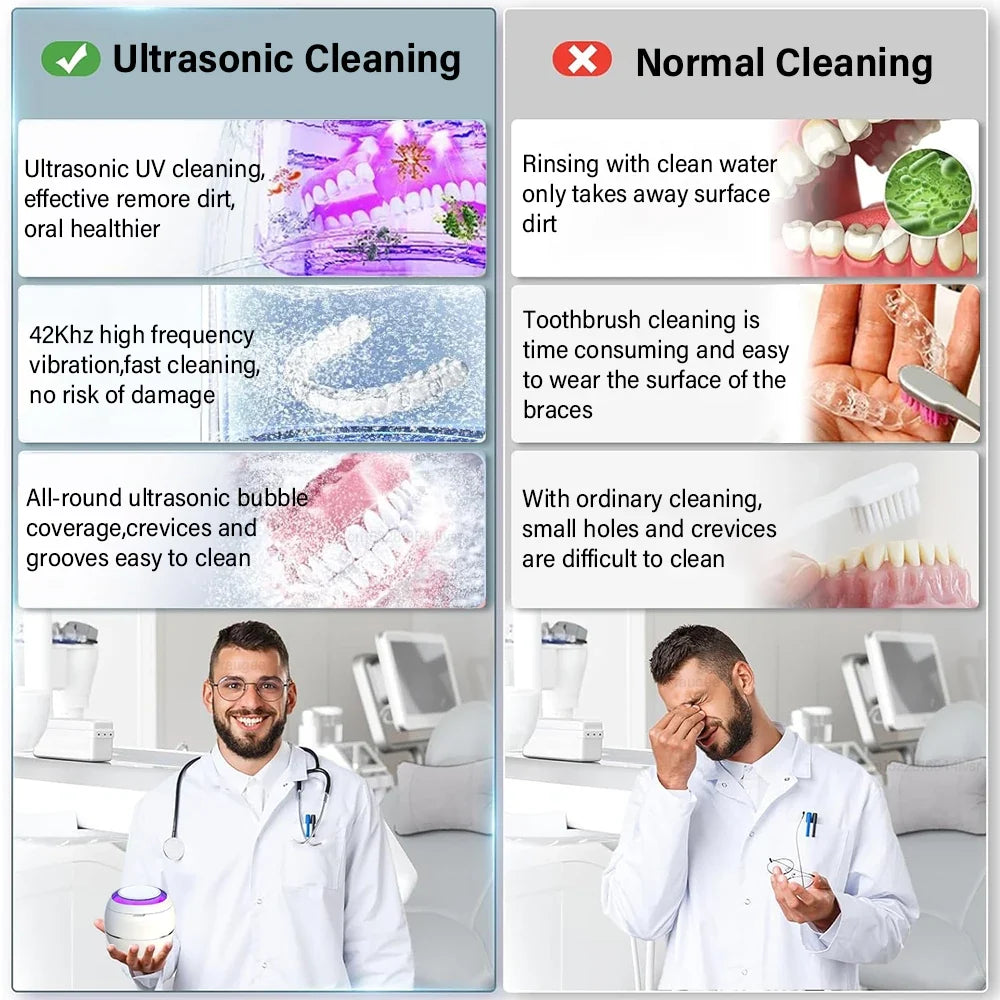 Mini Portable UV Ultrasonic Cleaner