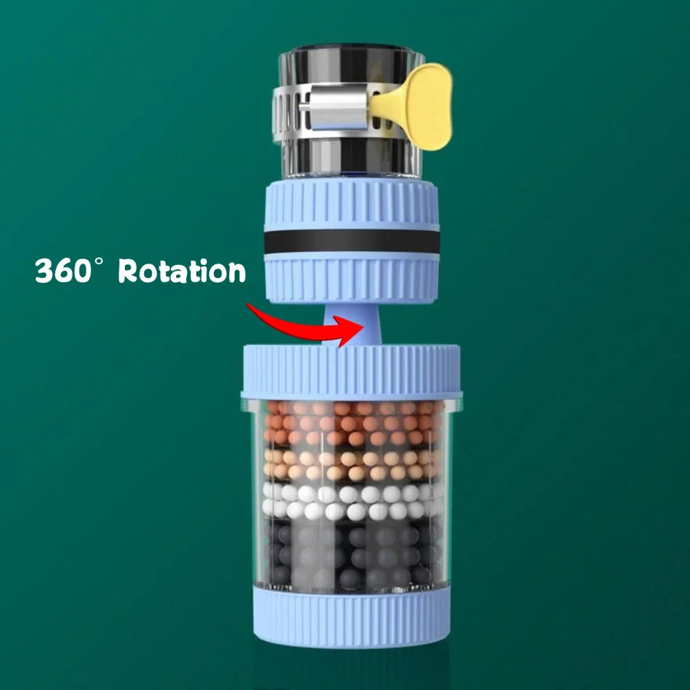 Universal Splash-Proof  Faucet Filter