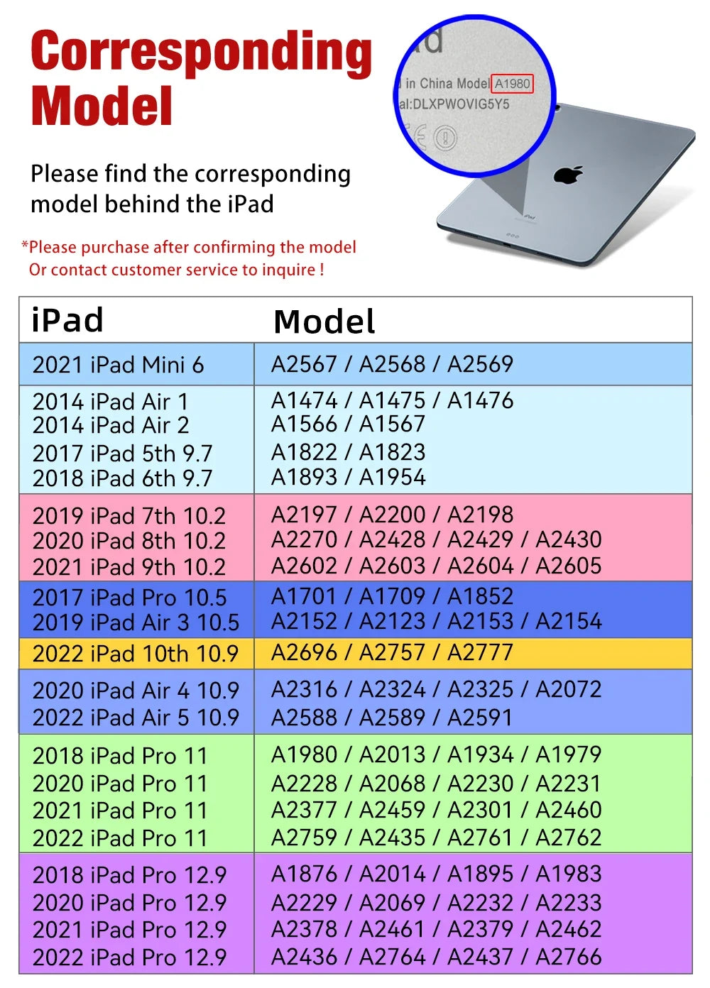 Self Installation IPad Screen Protector Film