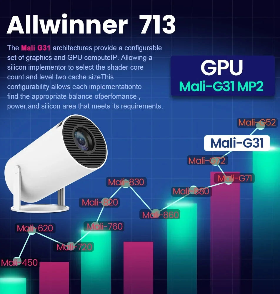 MicroFlix Ultra 4K Projector