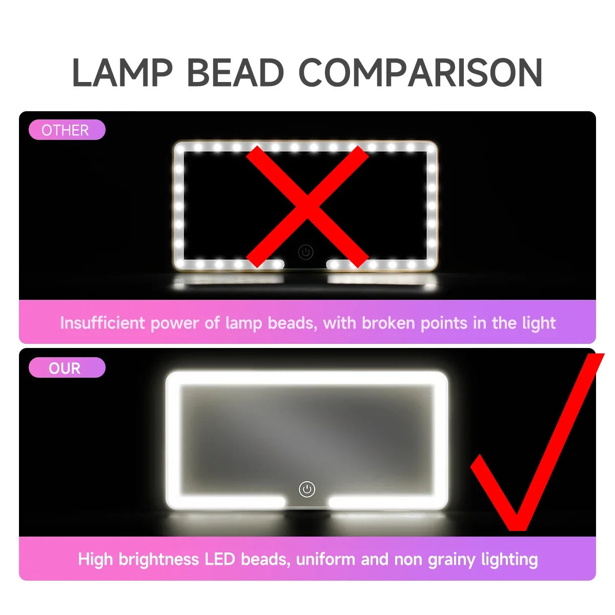 Universal Rechargeable Car Sun Visor LED Mirror