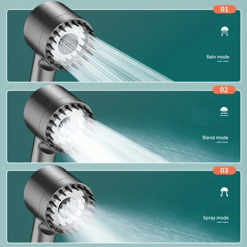 HydroBlast Shower Massager